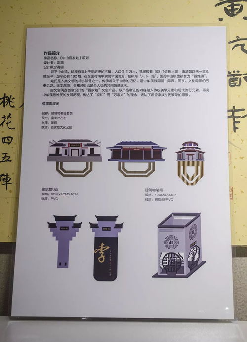 誰是人氣王？你說了算！首屆武平文化創意產品設計大賽投票開始啦